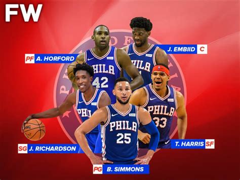 2020 76ers roster|2019.